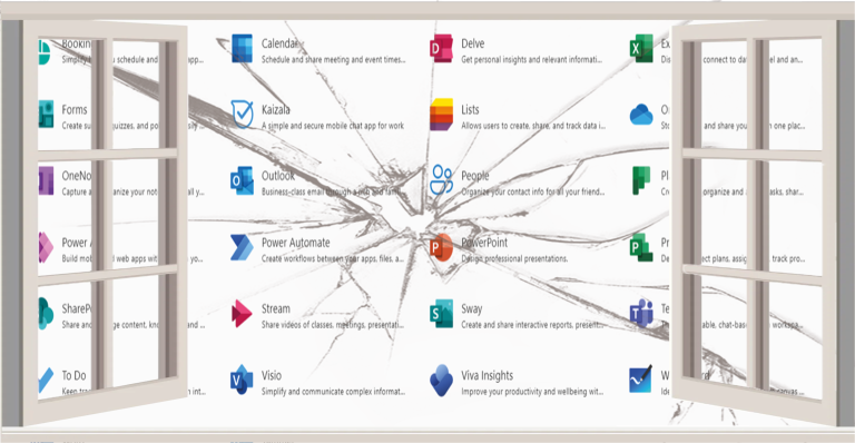 Microsoft 365 een oplossing of een probleem?