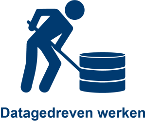 logo datagedreven werken